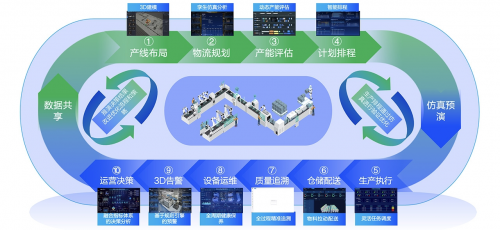 全球11.9萬(wàn)項(xiàng)專(zhuān)利布局 用戶(hù)痛點(diǎn)就是海爾創(chuàng)新的起點(diǎn)，點(diǎn)亮互聯(lián)網(wǎng)數(shù)據(jù)服務(wù)的未來(lái)